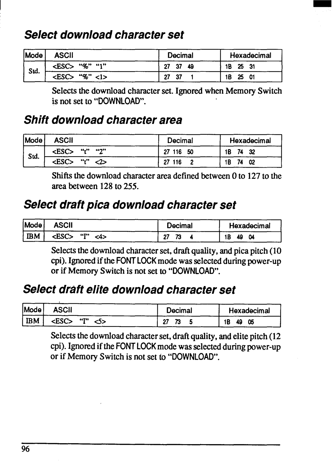 Star Micronics ZA-250, ZA-200 user manual IB 26 