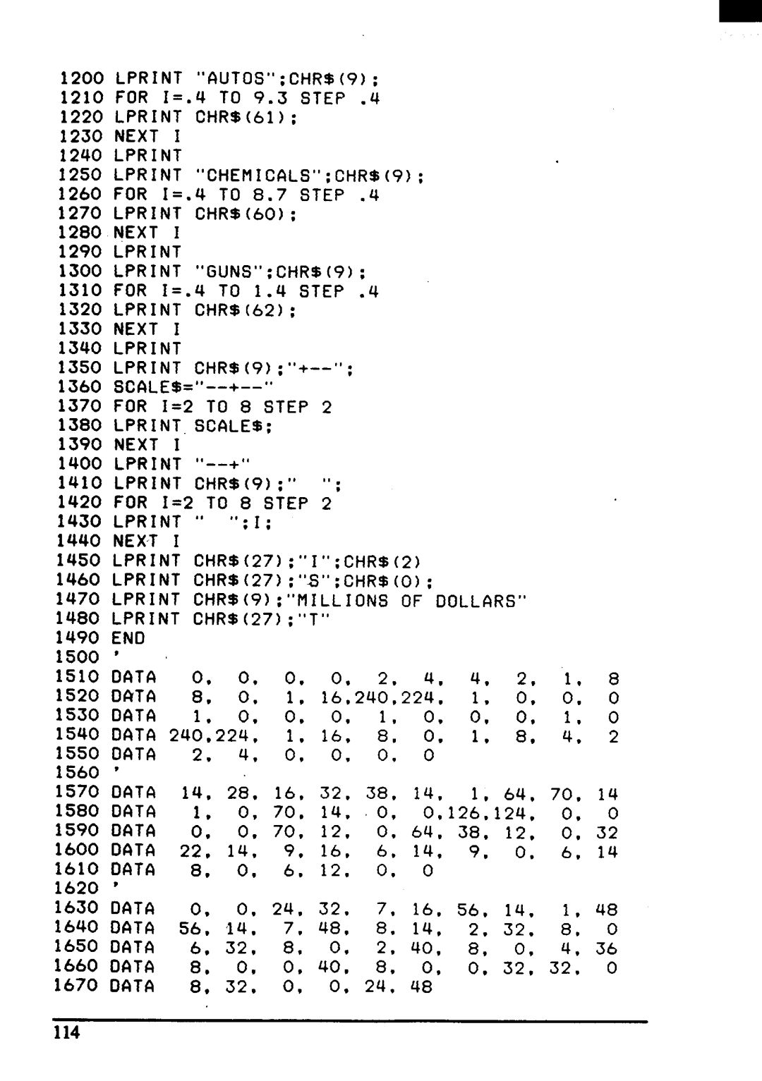 Star Micronics ZA-250, ZA-200 user manual 64, 70 