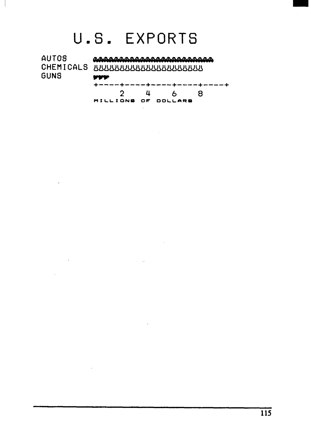 Star Micronics ZA-200, ZA-250 user manual Che G 