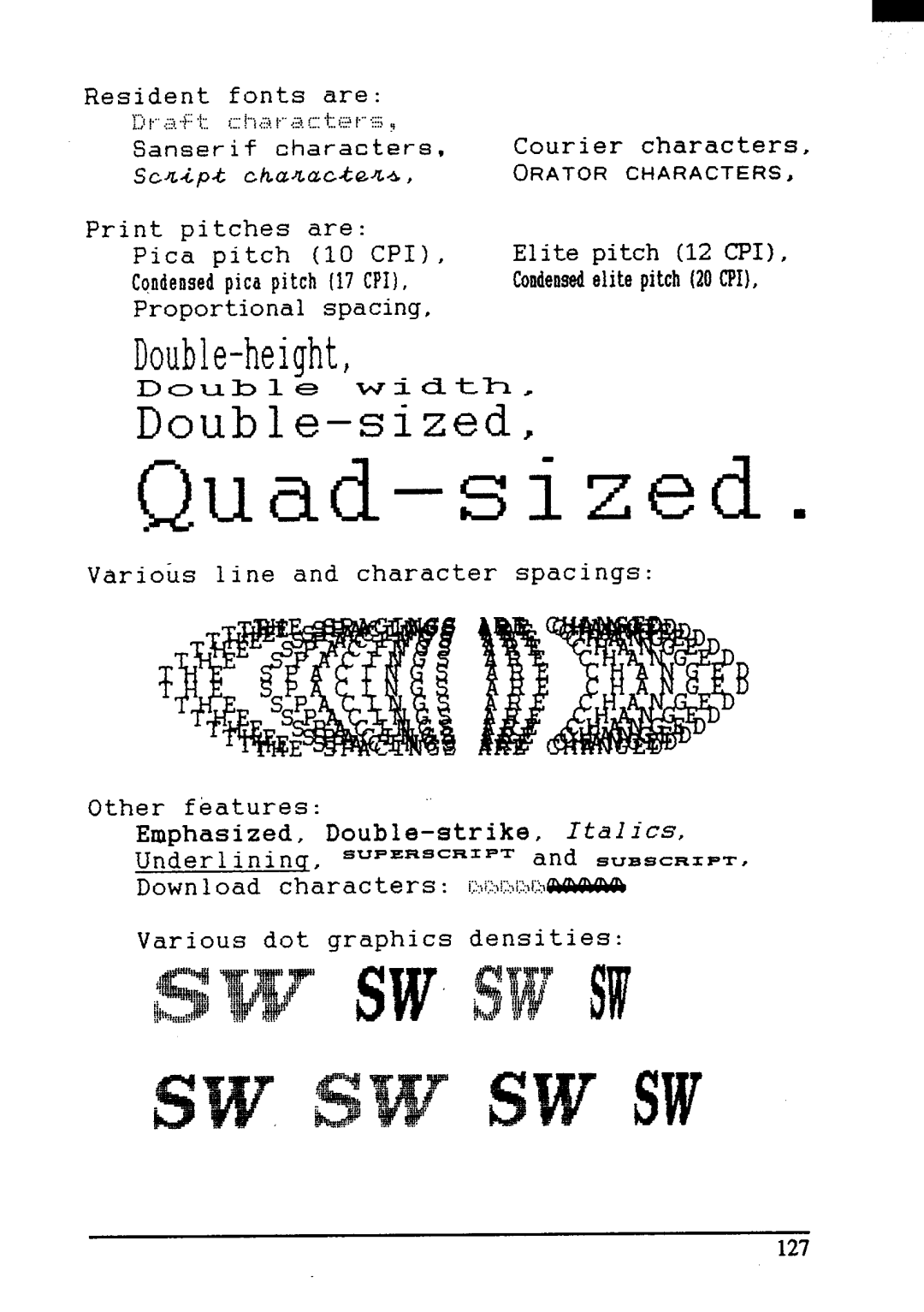 Star Micronics ZA-200 Resident Fonts Are, Courier Characters, Print, Condensedpica pitch 17CFII, Proportional Spacing, 127 