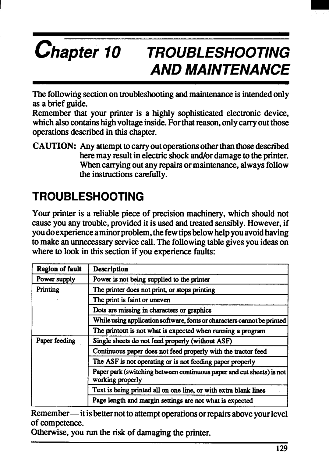 Star Micronics ZA-200, ZA-250 user manual Troubleshooting and Maintenance 