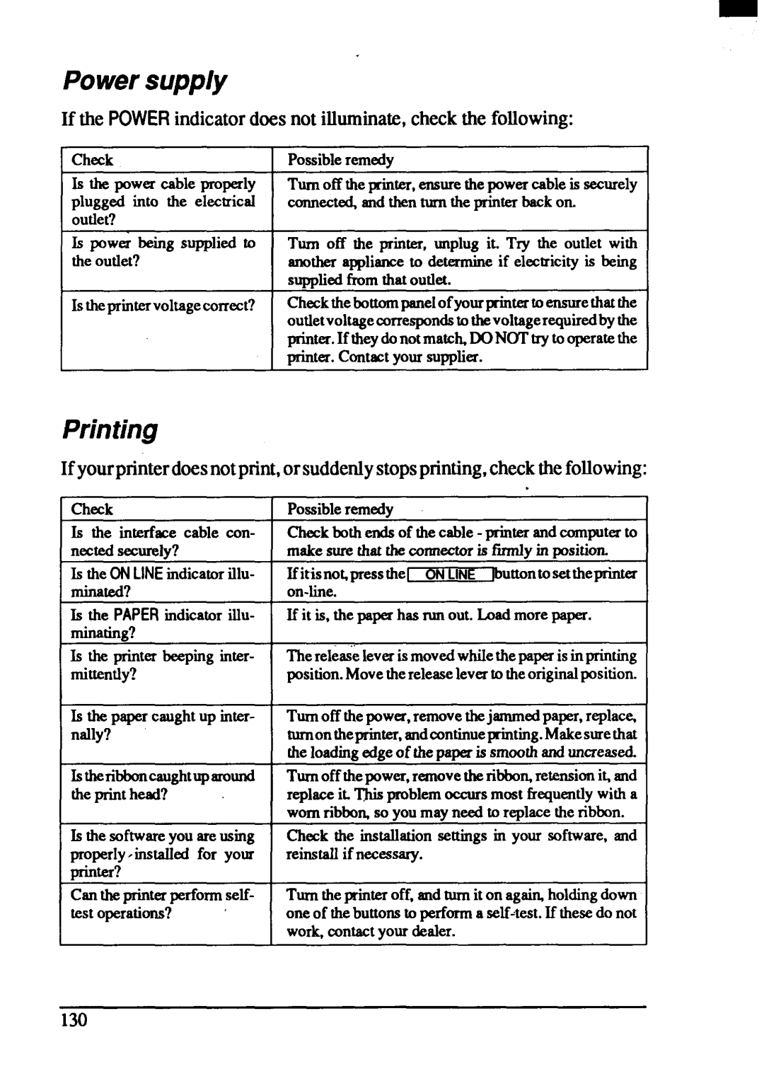 Star Micronics ZA-250, ZA-200 user manual Powersupply, Printing, If the POWERindicatordoes not illuminate,checkthe following 