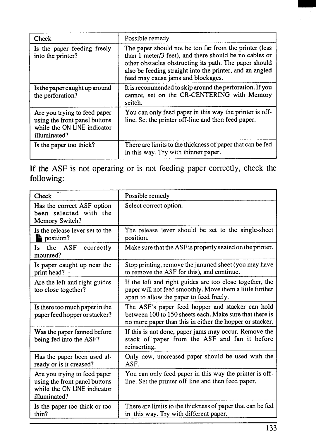 Star Micronics ZA-200, ZA-250 user manual Is thepapertoothick or too thin? 