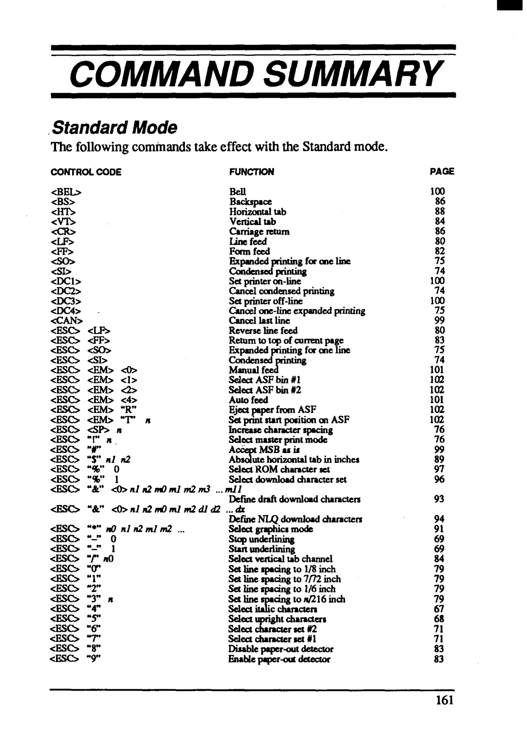 Star Micronics ZA-200, ZA-250 user manual StandardMode, Followingcommandstake effectwith the Standardmode 