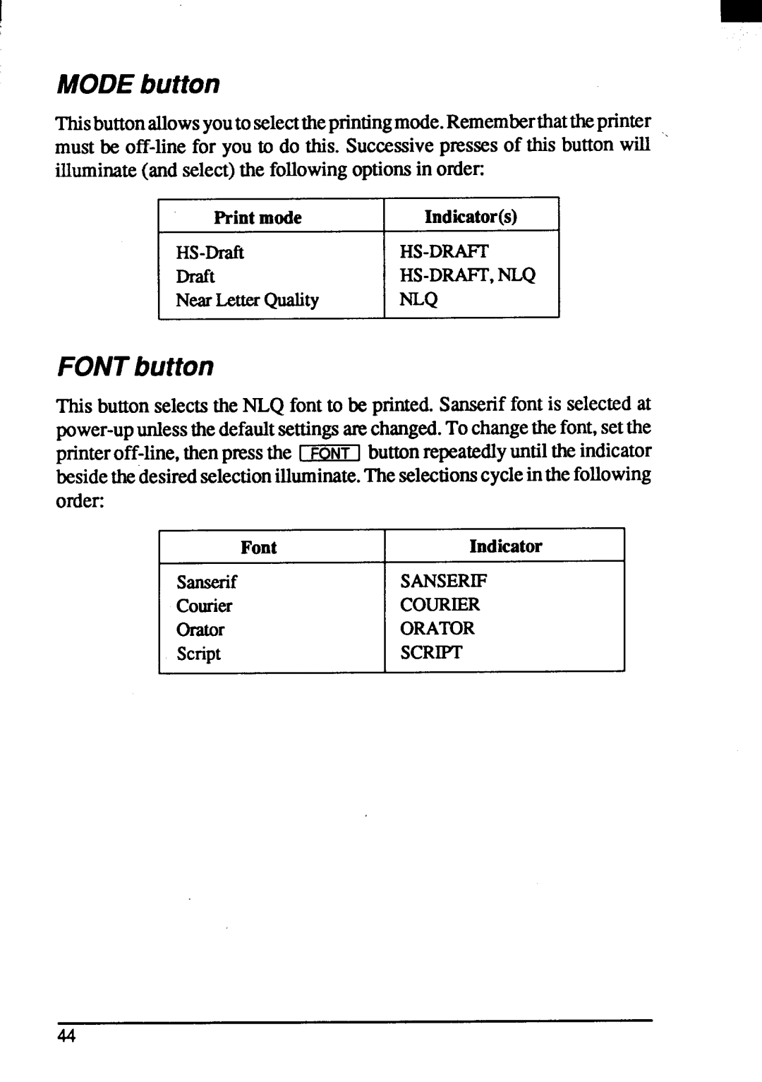 Star Micronics ZA-250 MODEbutton, Font button, HS-Draft, NearLetterQuality, CourierCOURIER OratorORATOR ScriptSCRIPT 