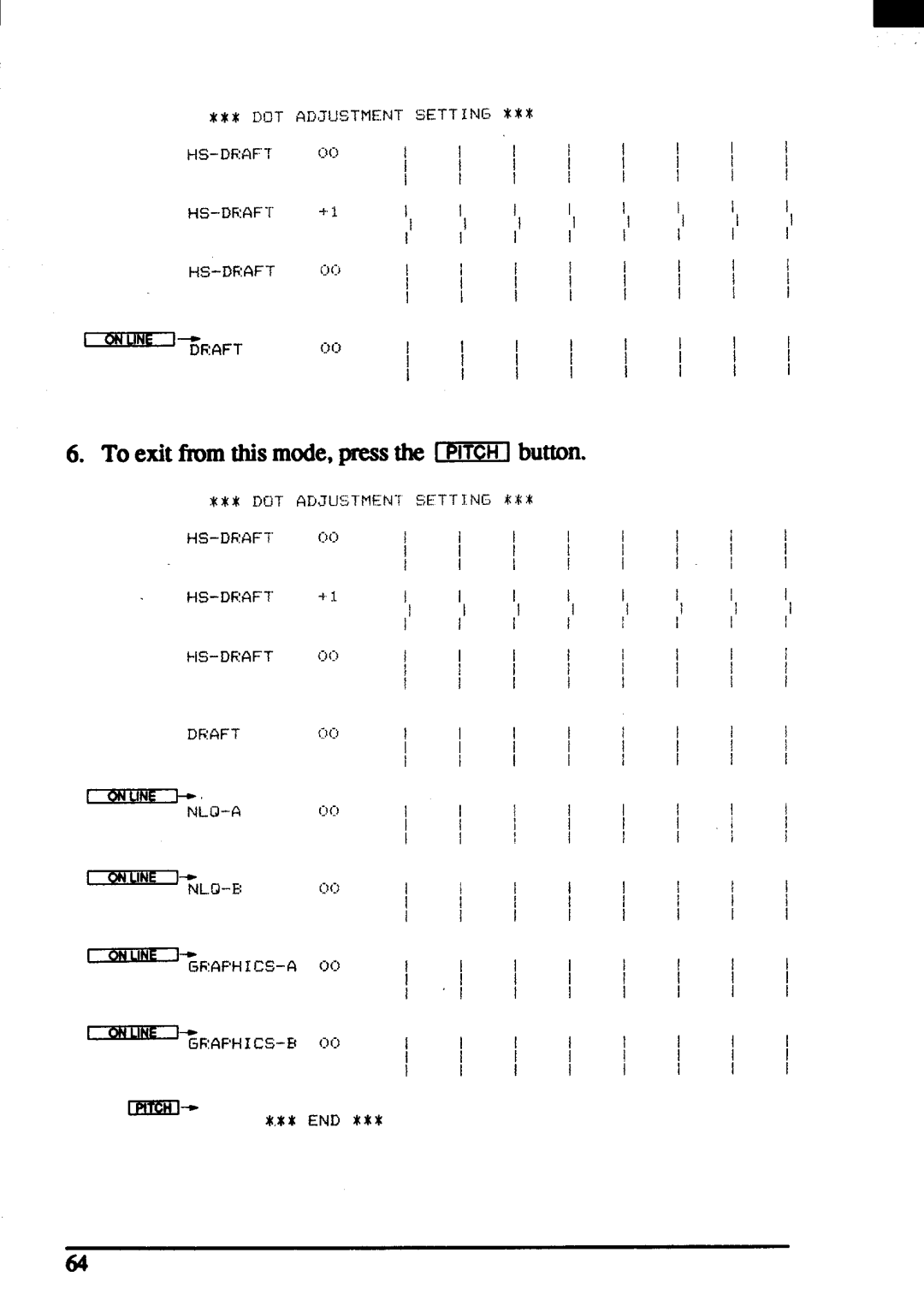 Star Micronics ZA-250, ZA-200 user manual Hs-Dwft + 