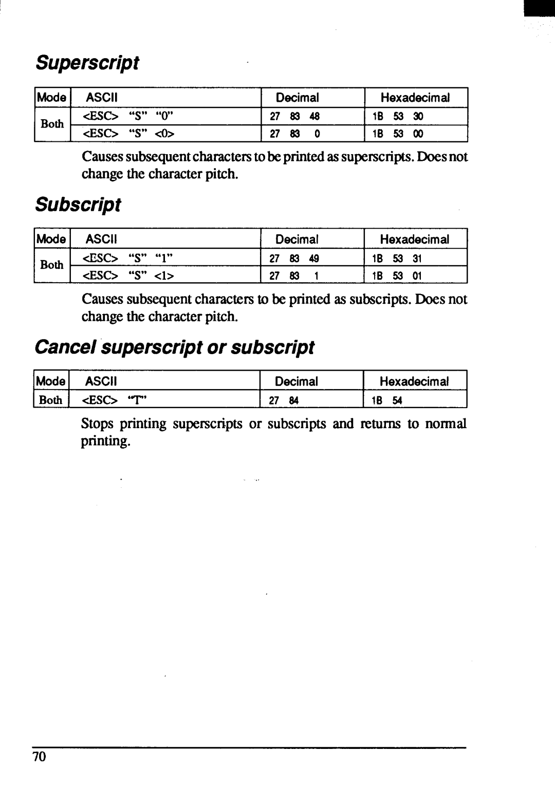 Star Micronics ZA-250, ZA-200 user manual Superscript, Subscript, Cancelsuperscriptor subscript 