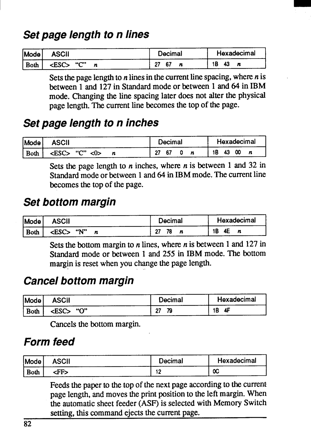 Star Micronics ZA-250, ZA-200 Setpage length ton lines, Set page length ton inches, Set bottommargin, Cancelbottommargin 