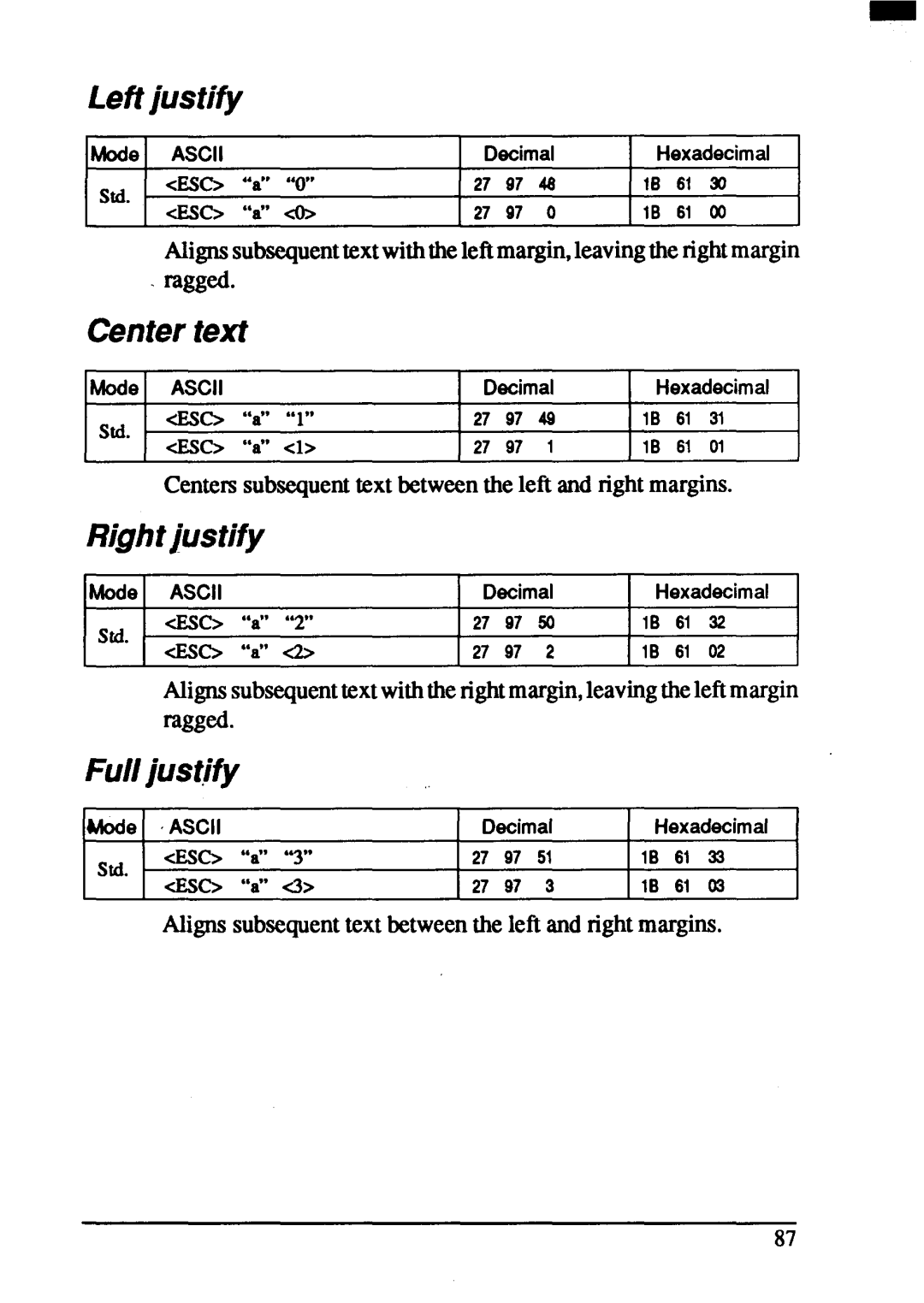 Star Micronics ZA-200, ZA-250 user manual T l m 