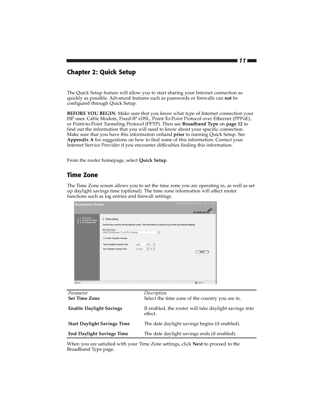 Star Tech Development BR4100DC manual Quick Setup, Time Zone 