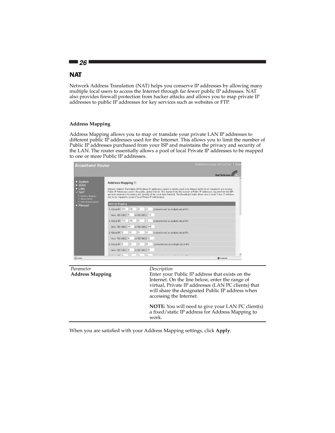 Star Tech Development BR4100DC manual Address Mapping 