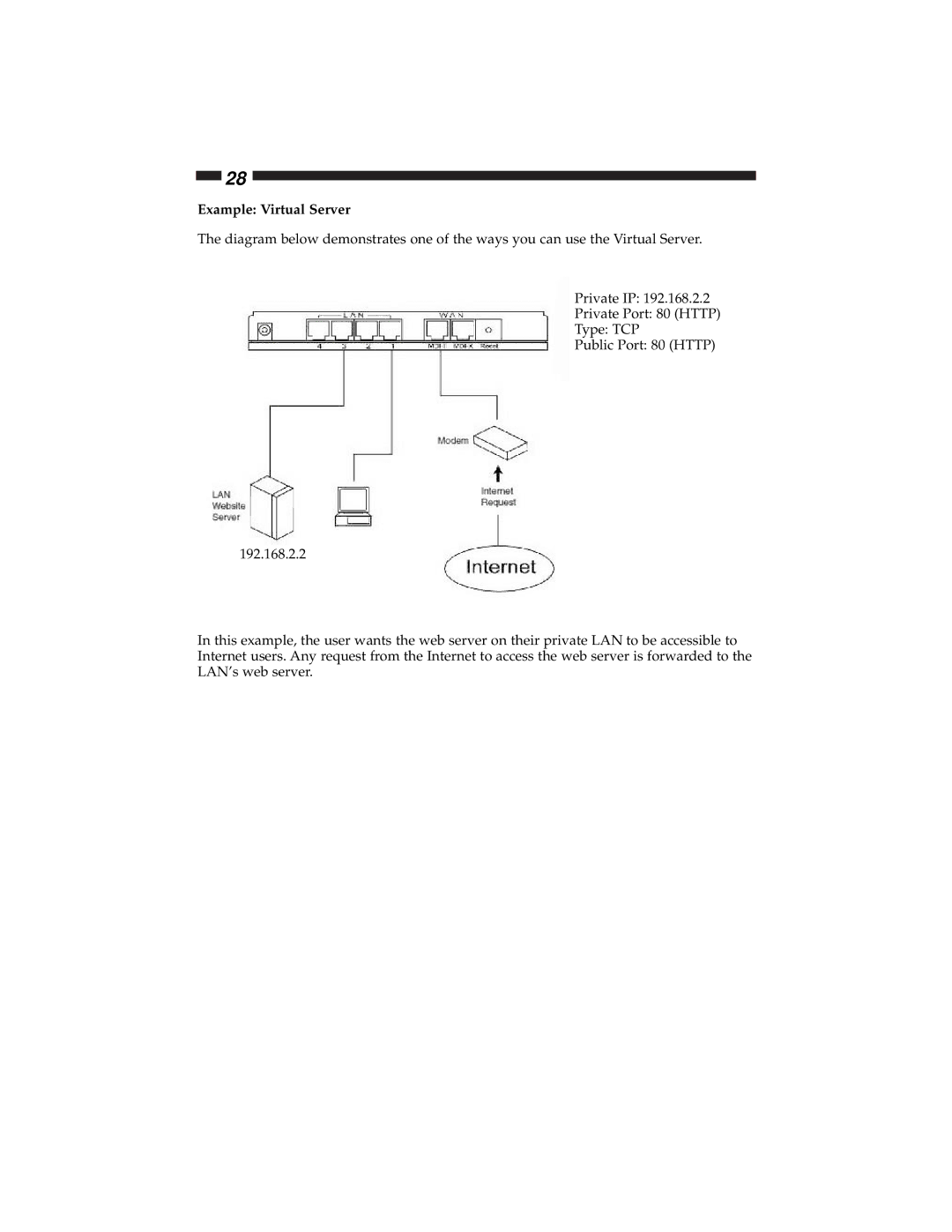 Star Tech Development BR4100DC manual Example Virtual Server 