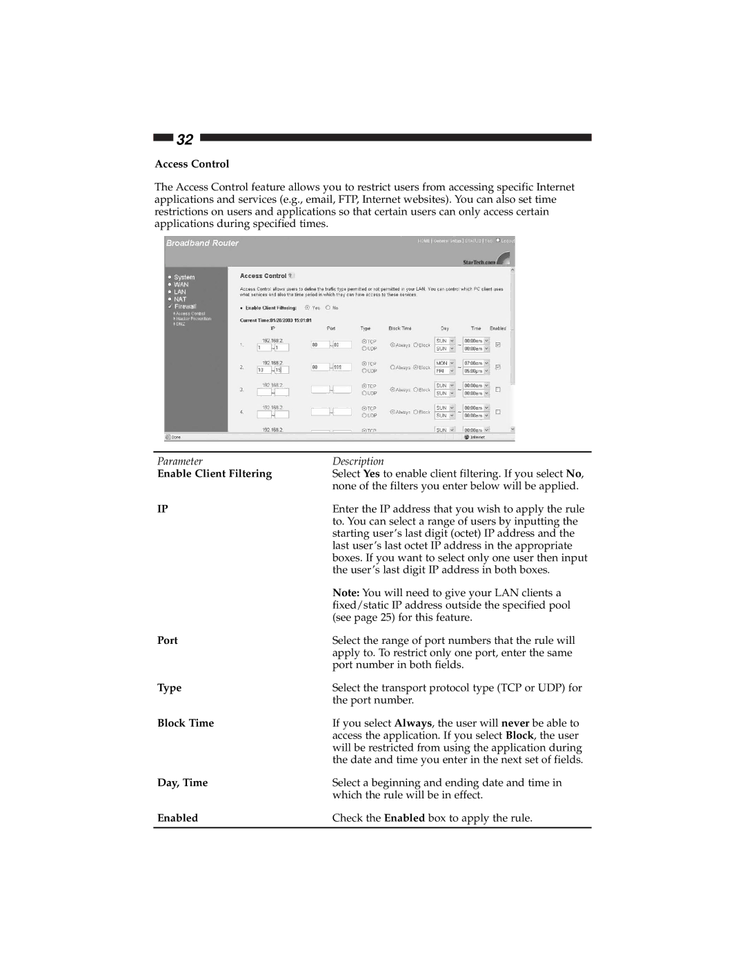 Star Tech Development BR4100DC manual Access Control, Enable Client Filtering, Port, Block Time, Day, Time 