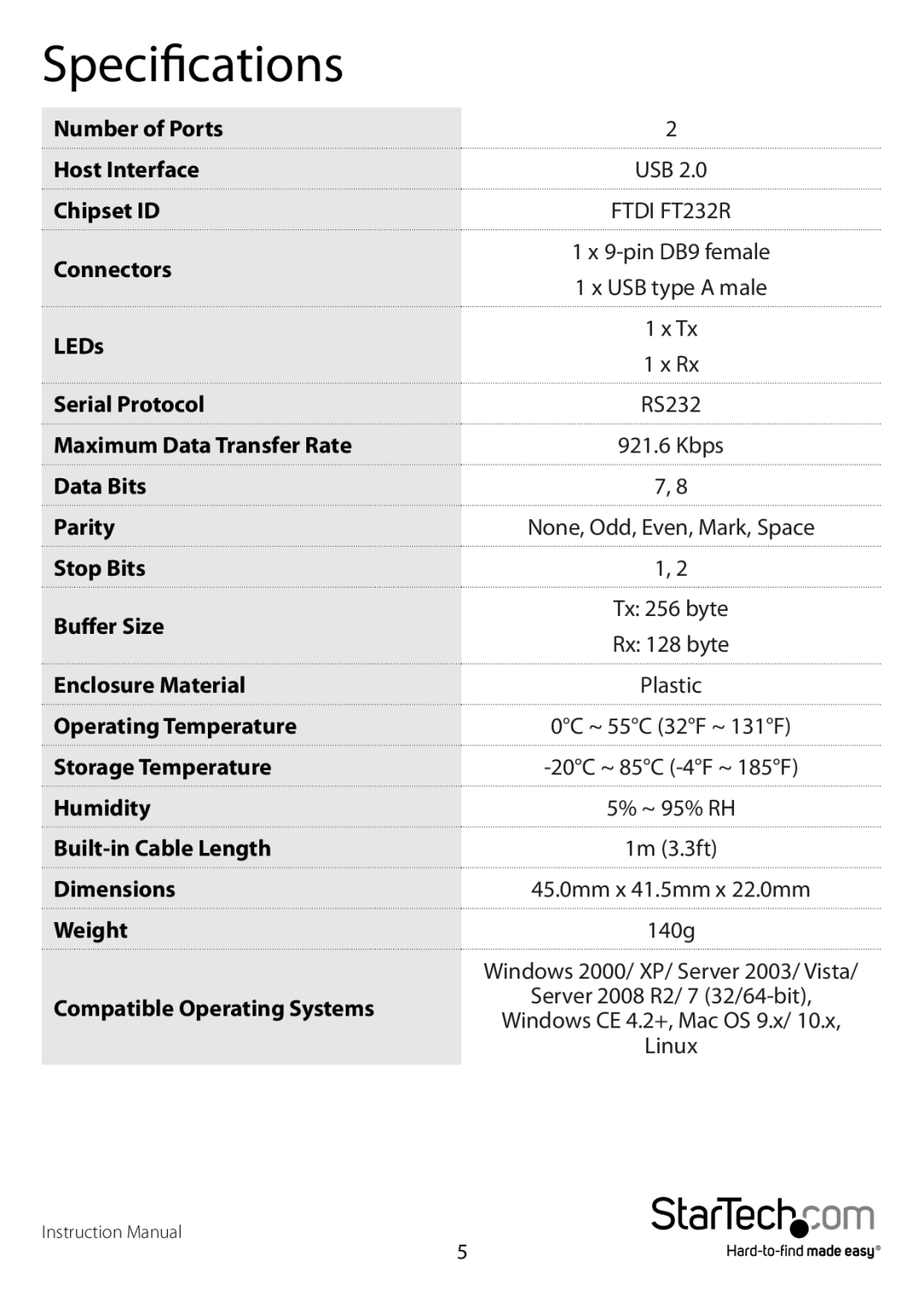 Star Tech Development ICUSB232FTN manual Specifications 