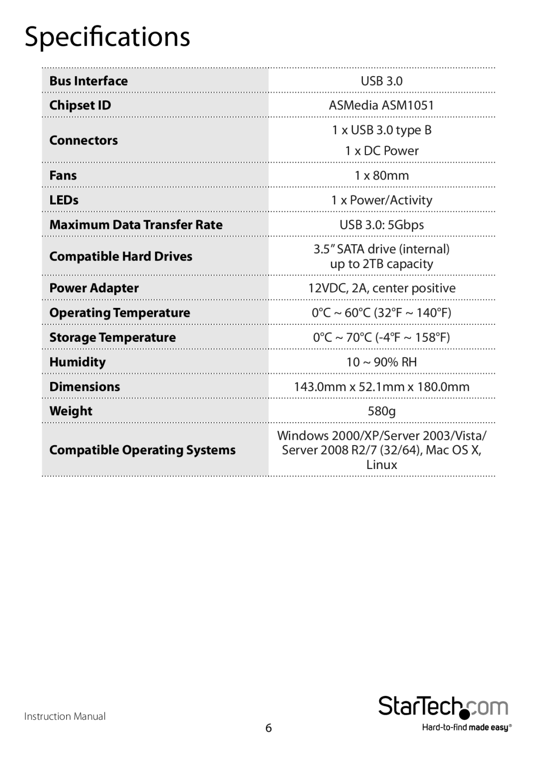 Star Tech Development SAT3510BU3 manual Specifications 