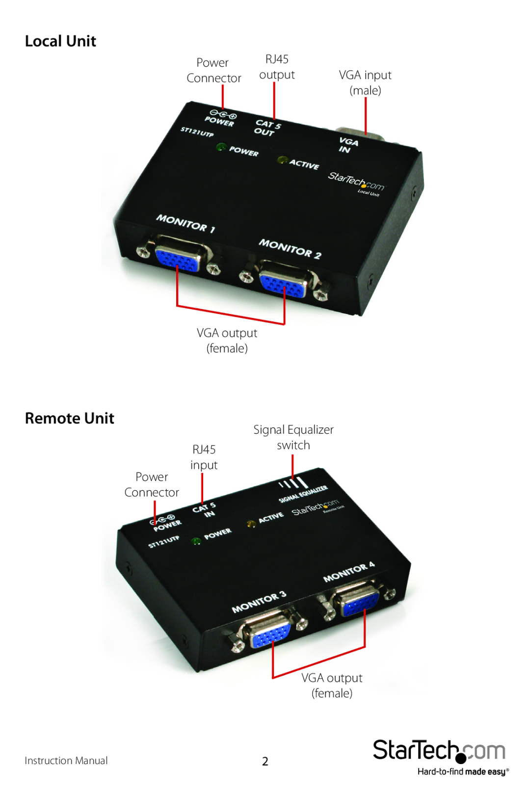 Star Tech Development ST121UTPEU, ST121UTPGB manual Local Unit, Remote Unit 