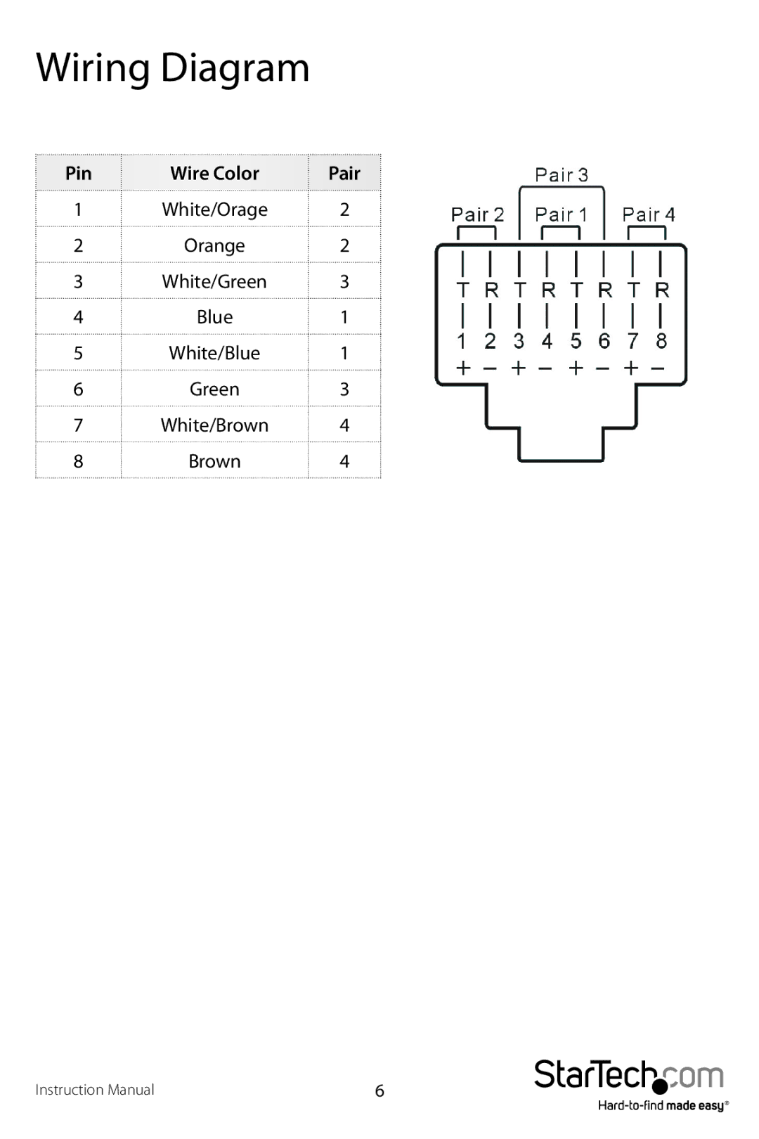 Star Tech Development ST121UTPEU, ST121UTPGB manual Wiring Diagram 