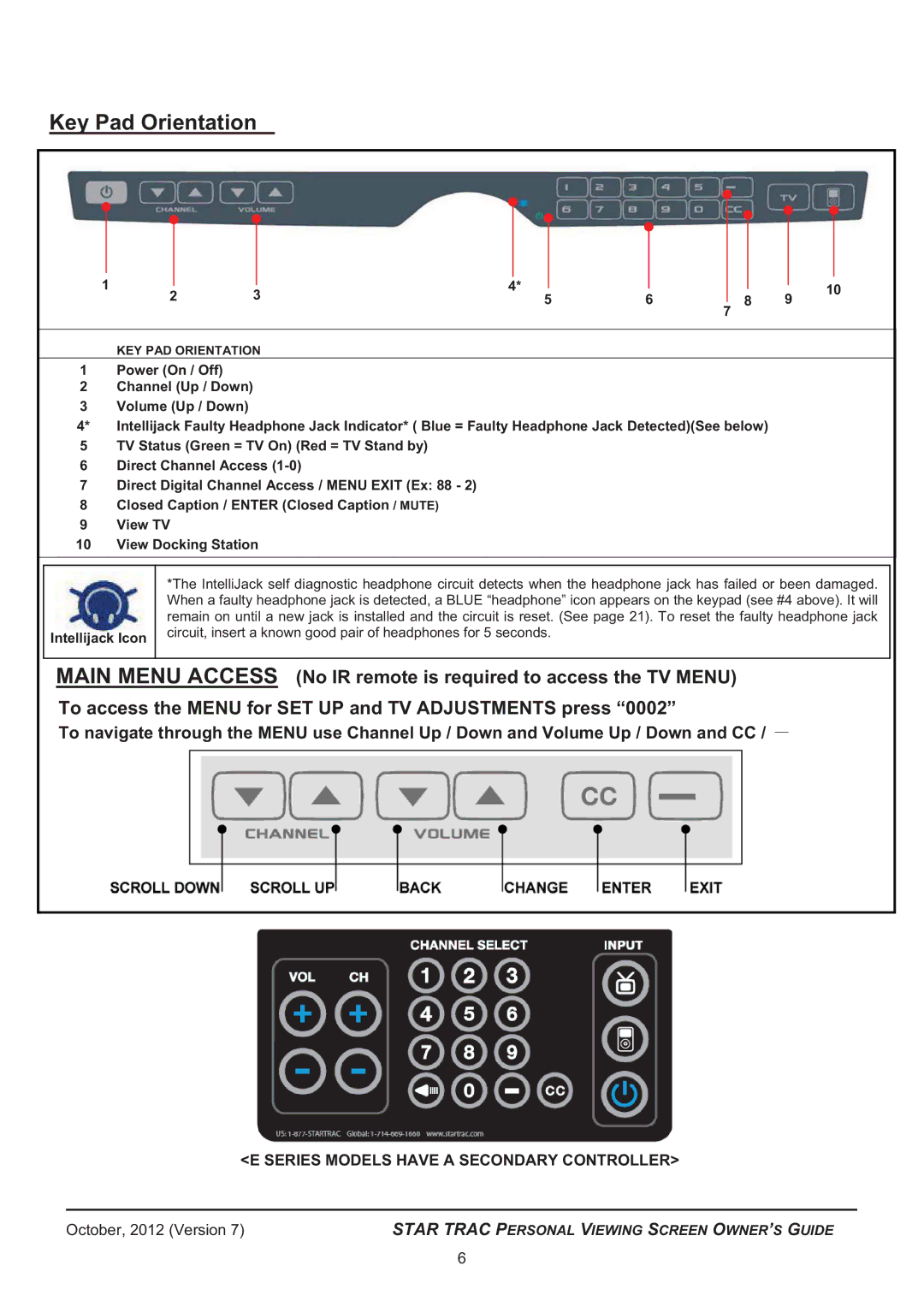 Star Trac 620 -8173 manual Key Pad Orientation 