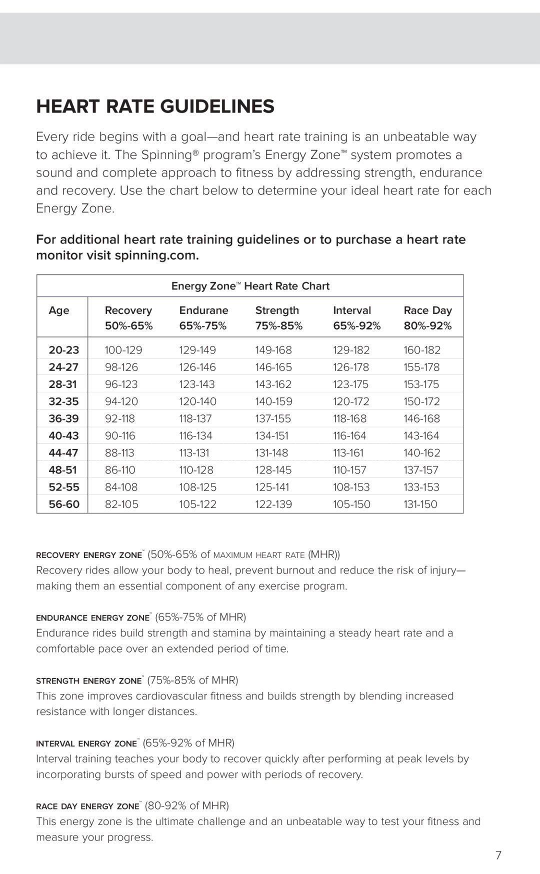 Star Trac 7040 manual Heart Rate Guidelines, 56-60 