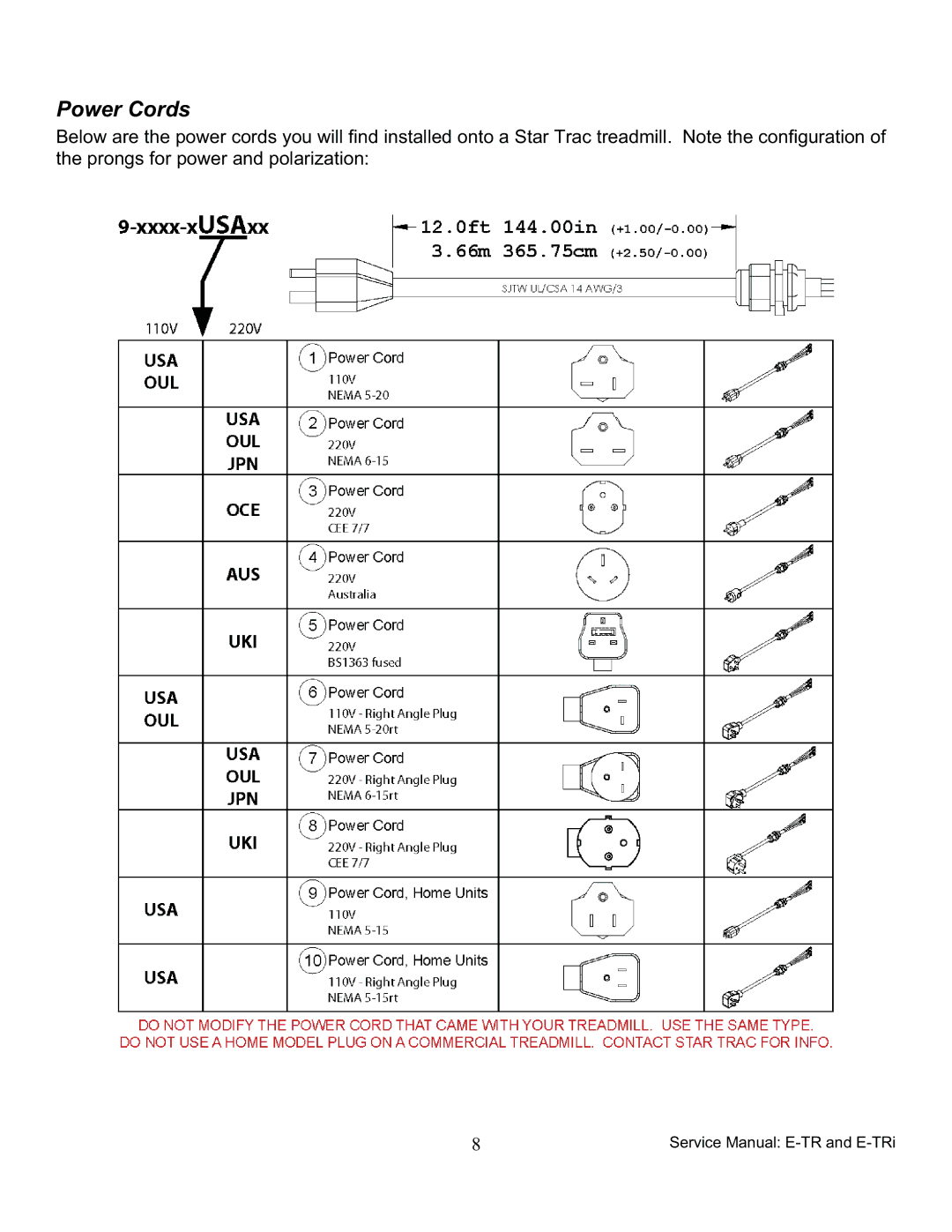 Star Trac 7600, 7700 manual Power Cords 