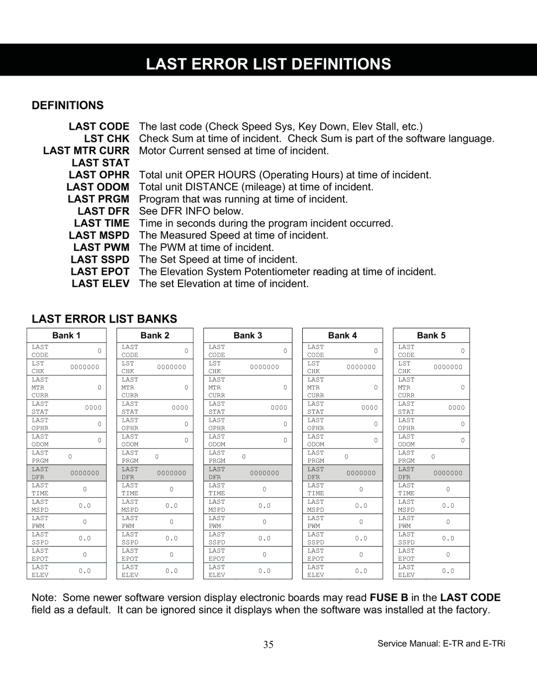 Star Trac 7700, 7600 manual Last Error List Definitions, Last Stat 