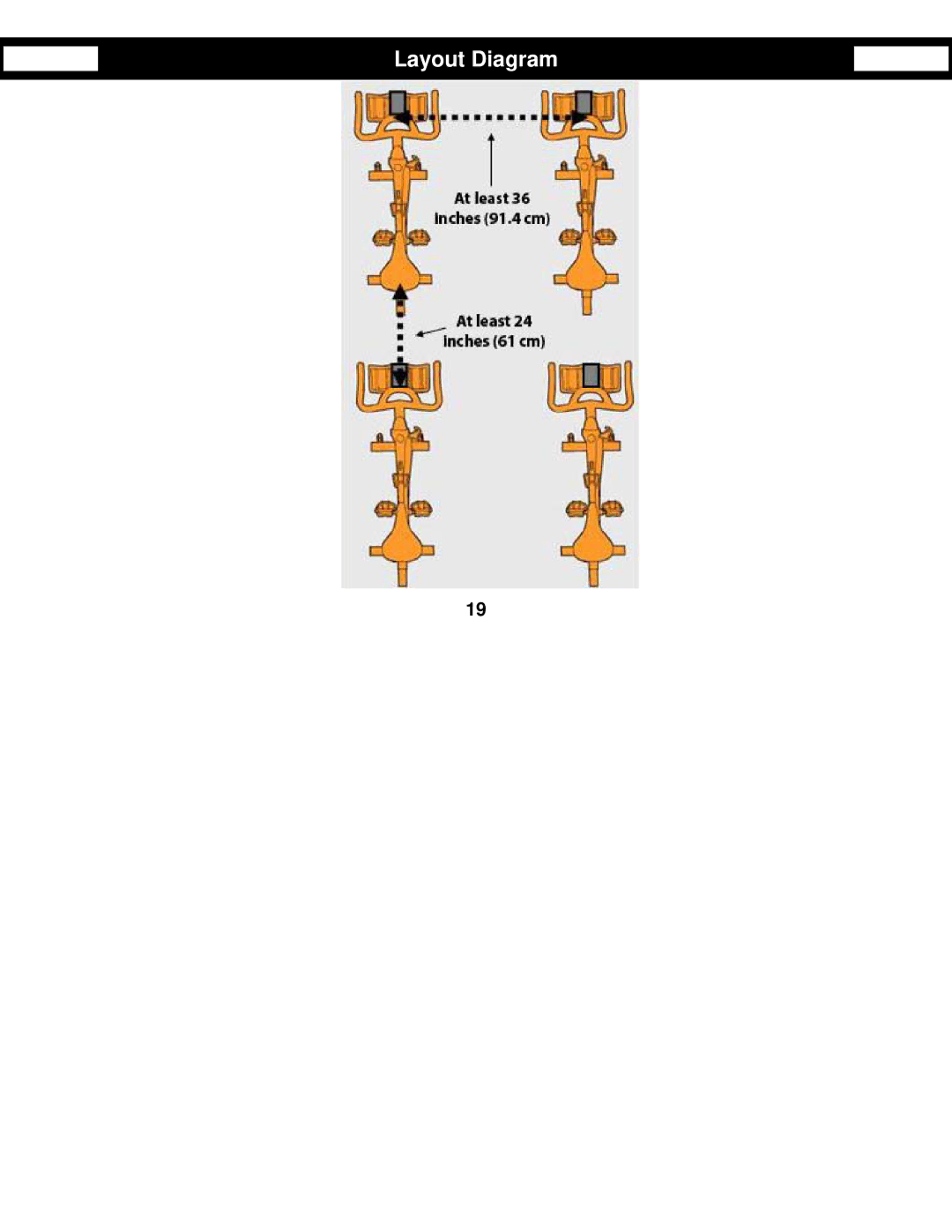 Star Trac Bike Computer manual Layout Diagram 