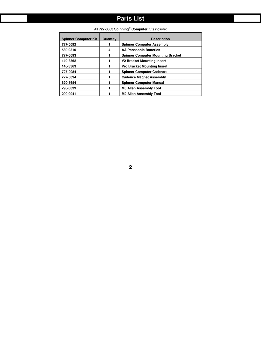 Star Trac Bike Computer manual Parts List, All 727-0083 Spinning Computer Kits include 