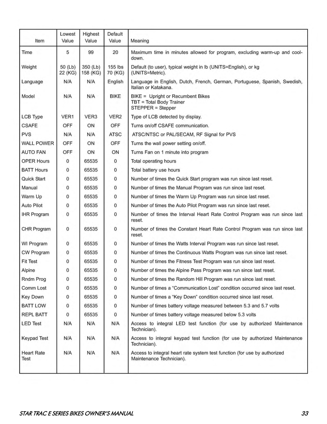 Star Trac E- UB 8100, E- RB 8110 manual 