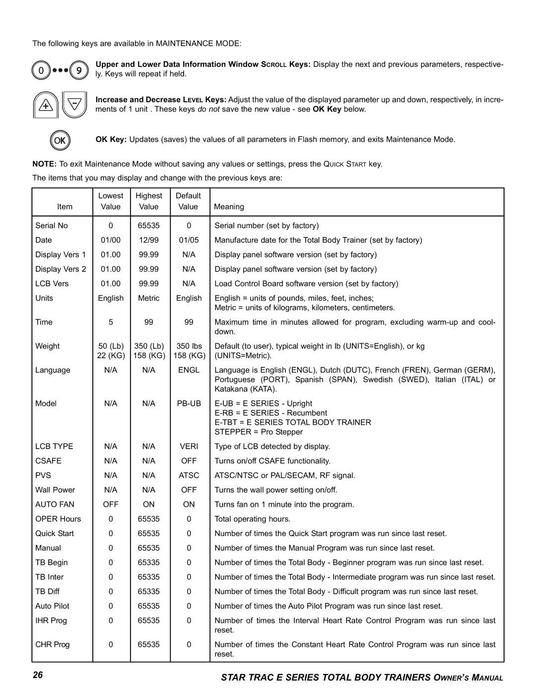 Star Trac E-TBT manual Pb-Ub 