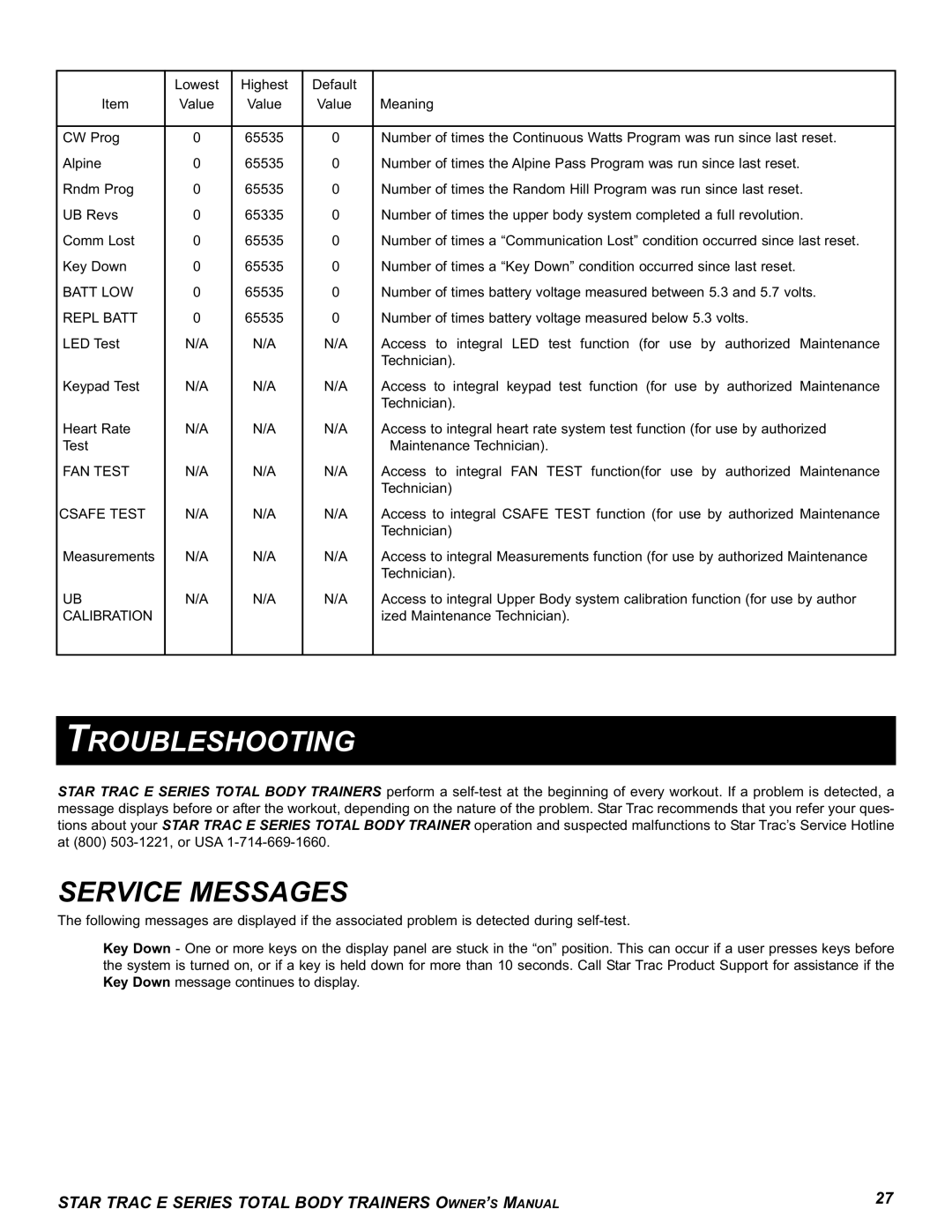 Star Trac E-TBT manual Troubleshooting, Service Messages 