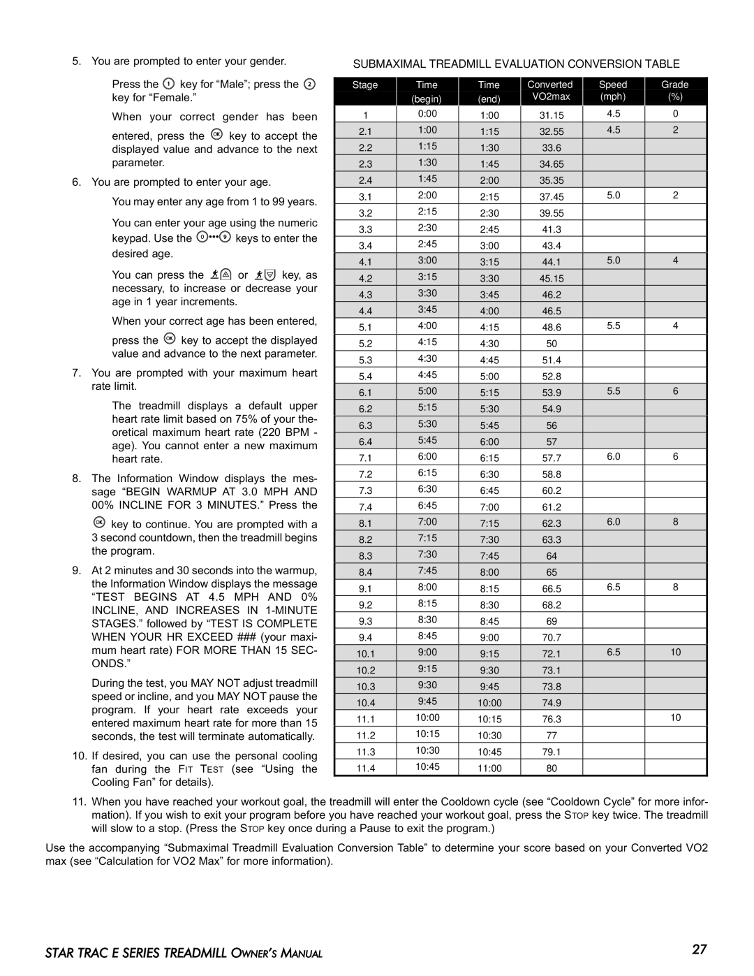 Star Trac E-TR manual Submaximal Treadmill Evaluation Conversion Table 