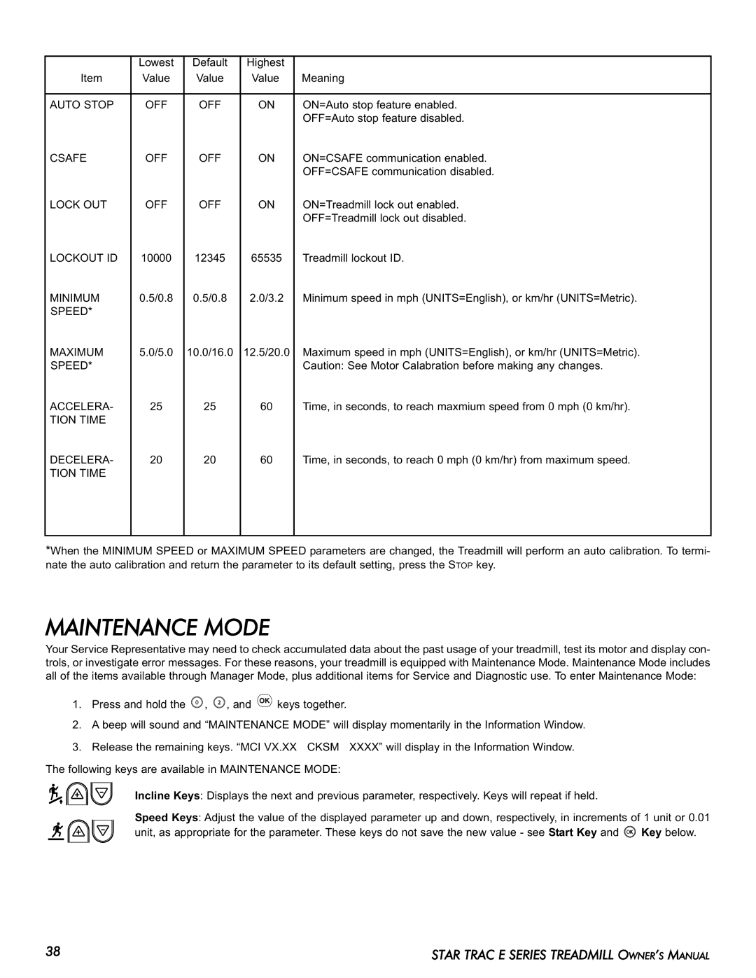 Star Trac E-TR manual Maintenance Mode 