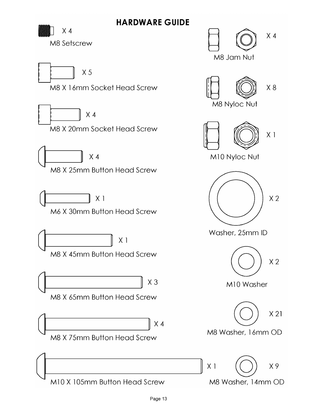 Star Trac IP-S1315 manual 