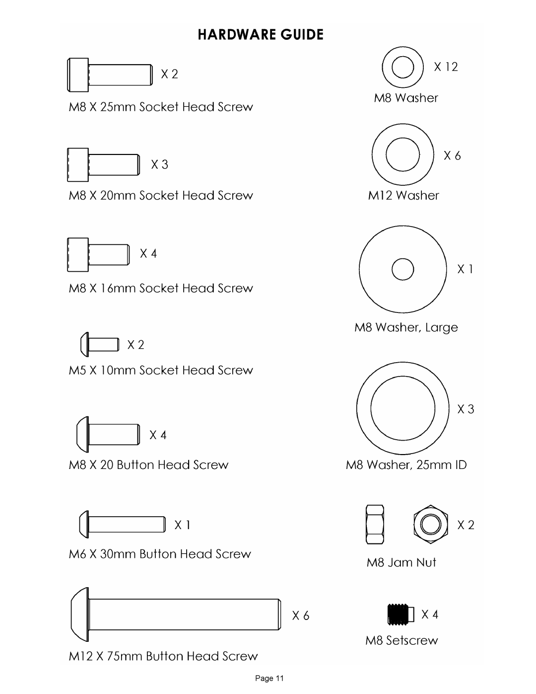 Star Trac IP-S6331 manual 