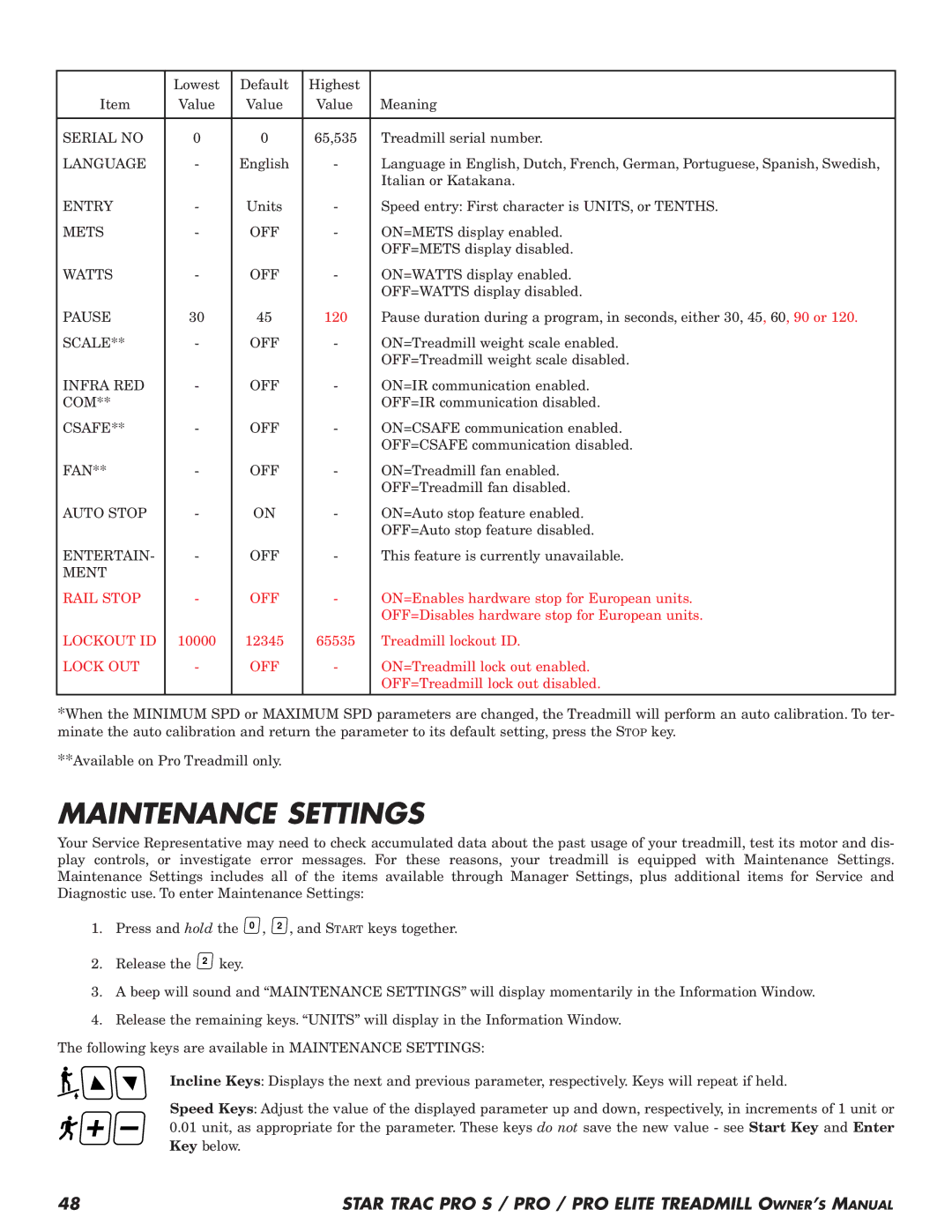 Star Trac Pro STM Treadmill manual Maintenance Settings 