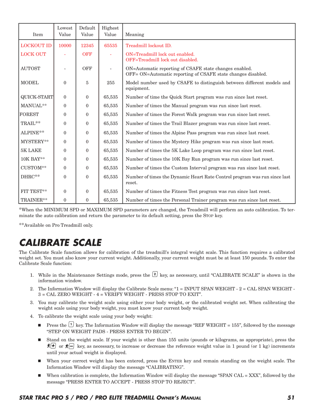 Star Trac Pro STM Treadmill manual Calibrate Scale 