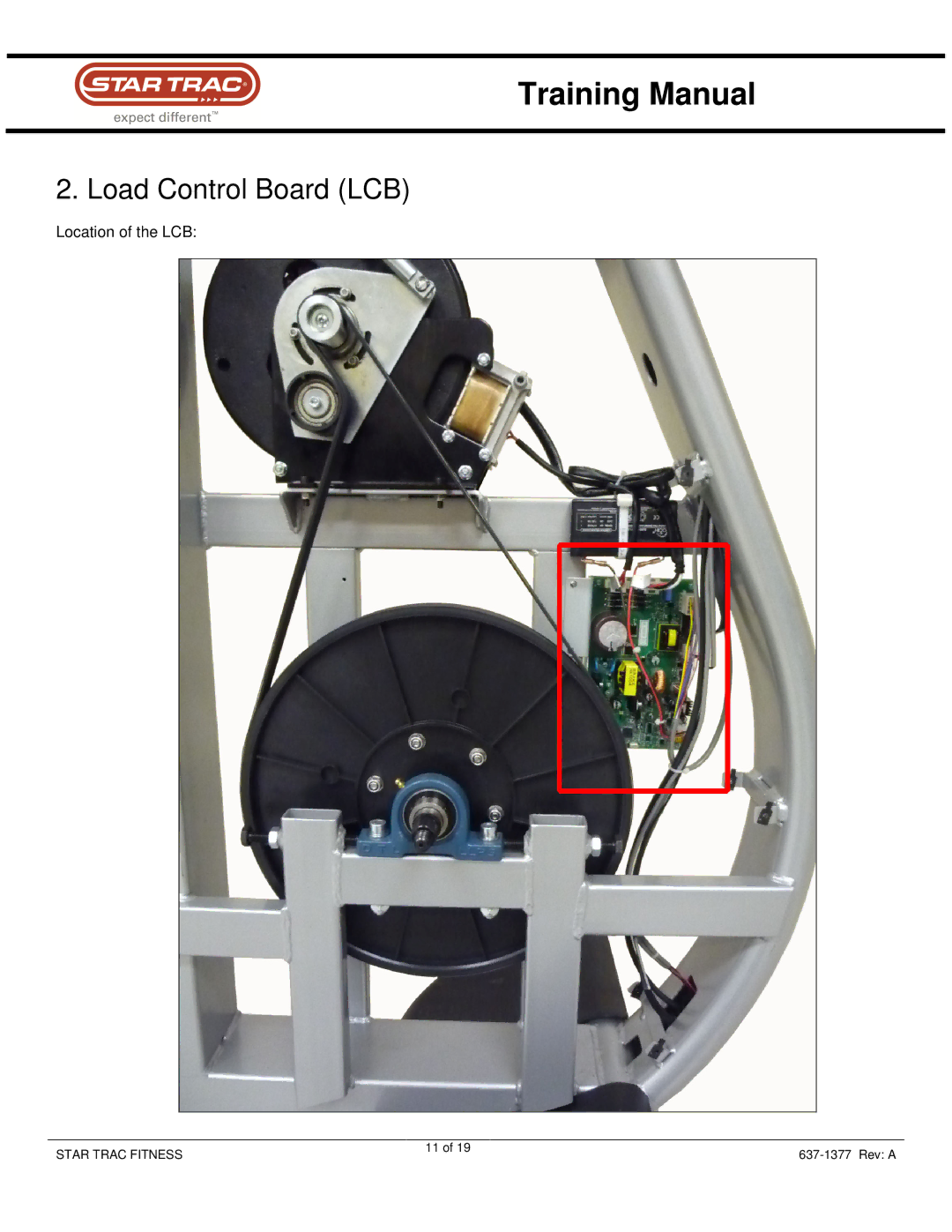 Star Trac Sep-80 manual Load Control Board LCB 