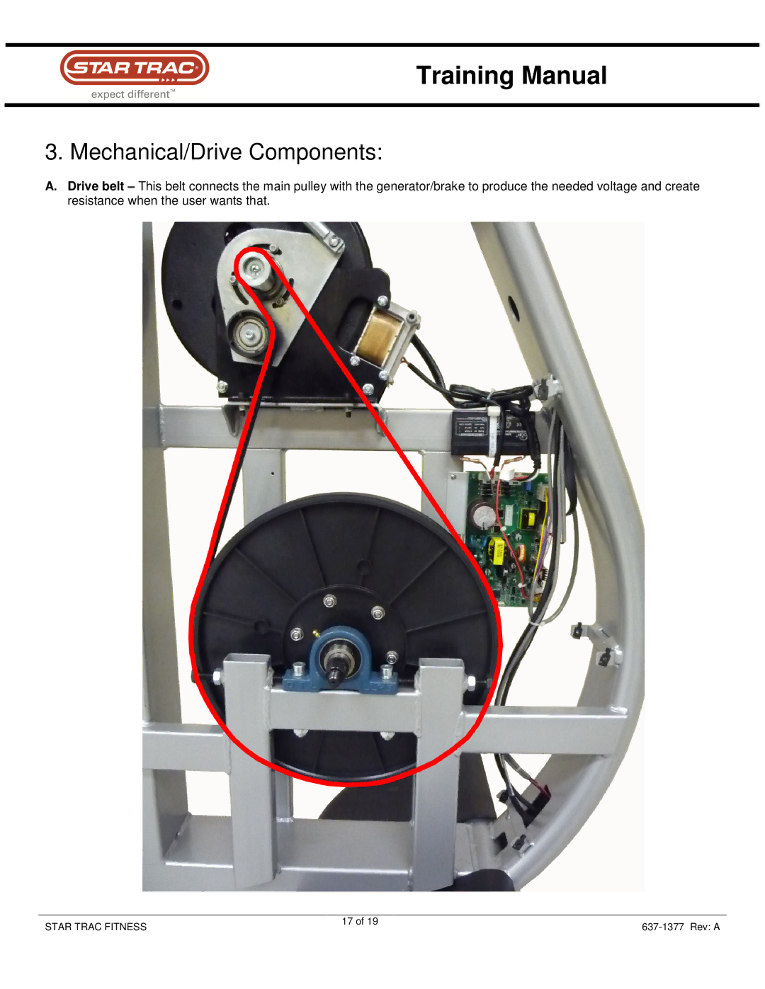 Star Trac Sep-80 manual Mechanical/Drive Components 