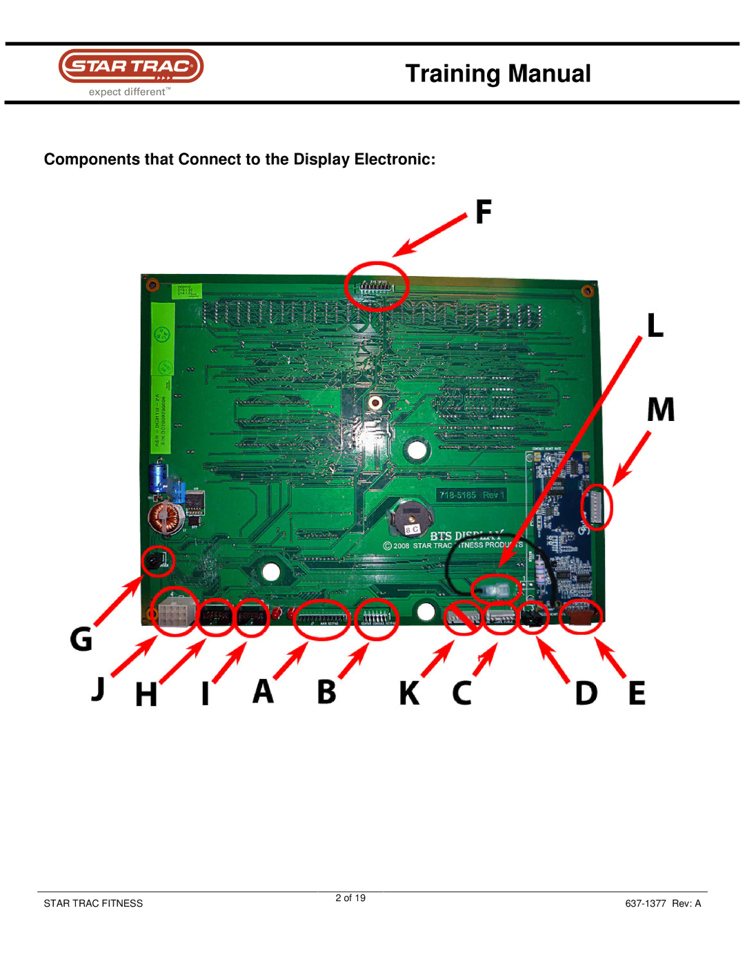 Star Trac Sep-80 manual Components that Connect to the Display Electronic 