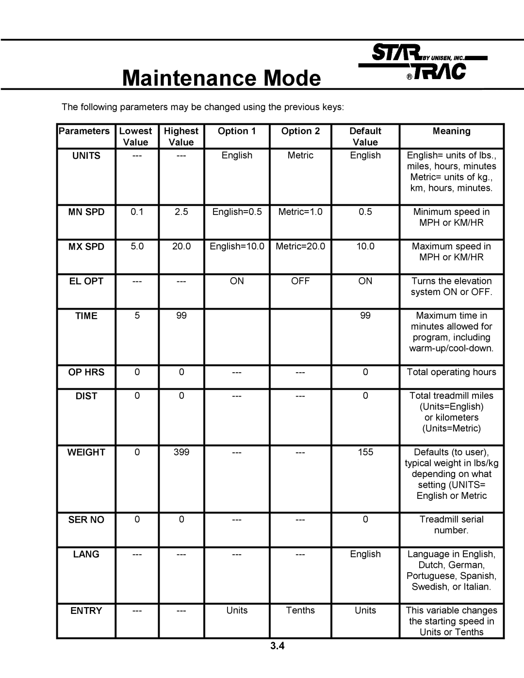 Star Trac TR 4500 manual Maintenance Mode 