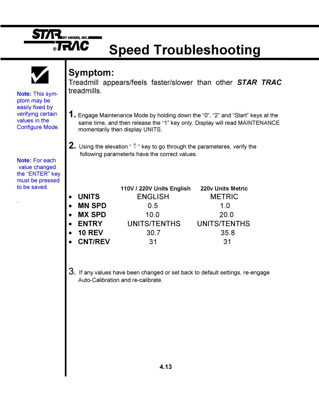 Star Trac TR 4500 manual Speed Troubleshooting, 10 REV 