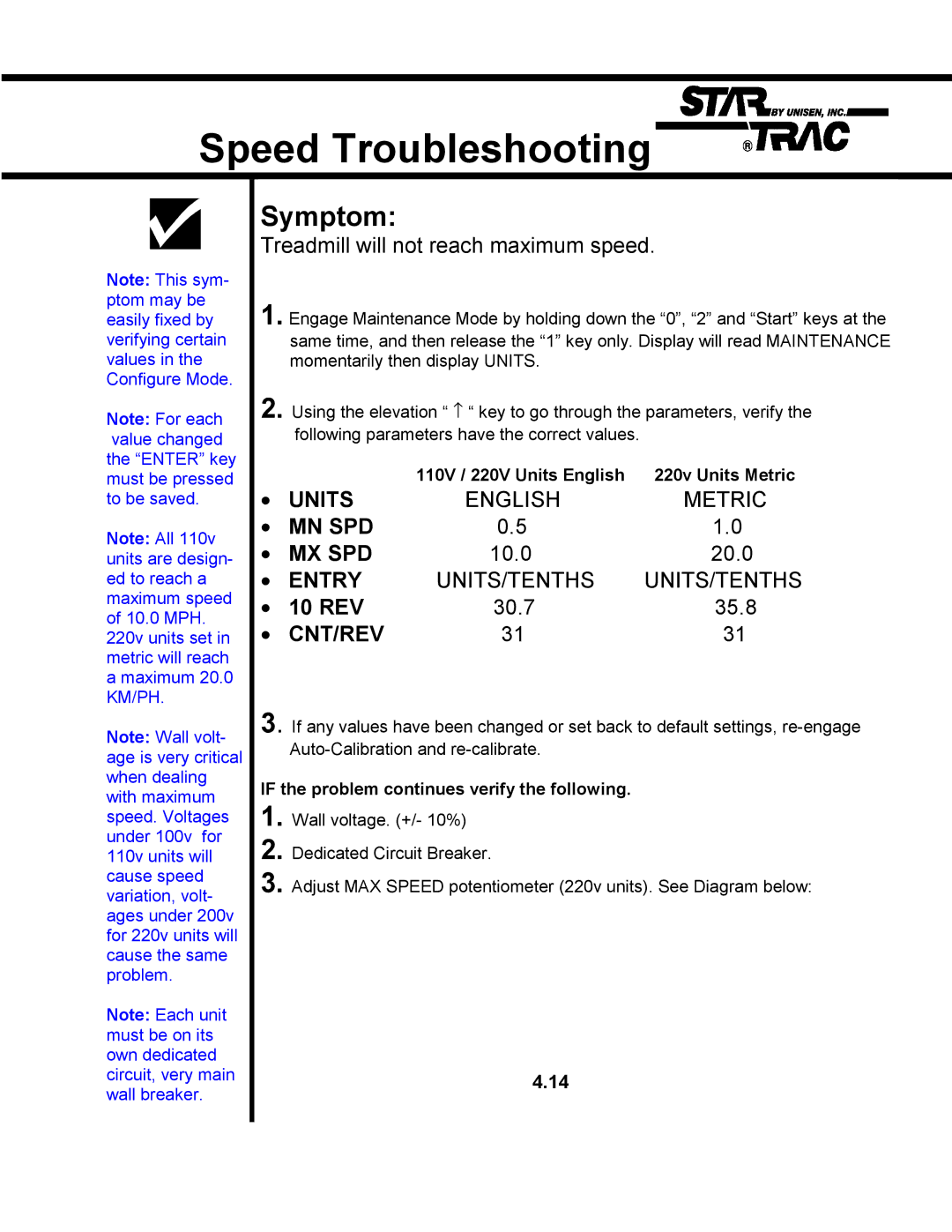 Star Trac TR 4500 manual Treadmill will not reach maximum speed 