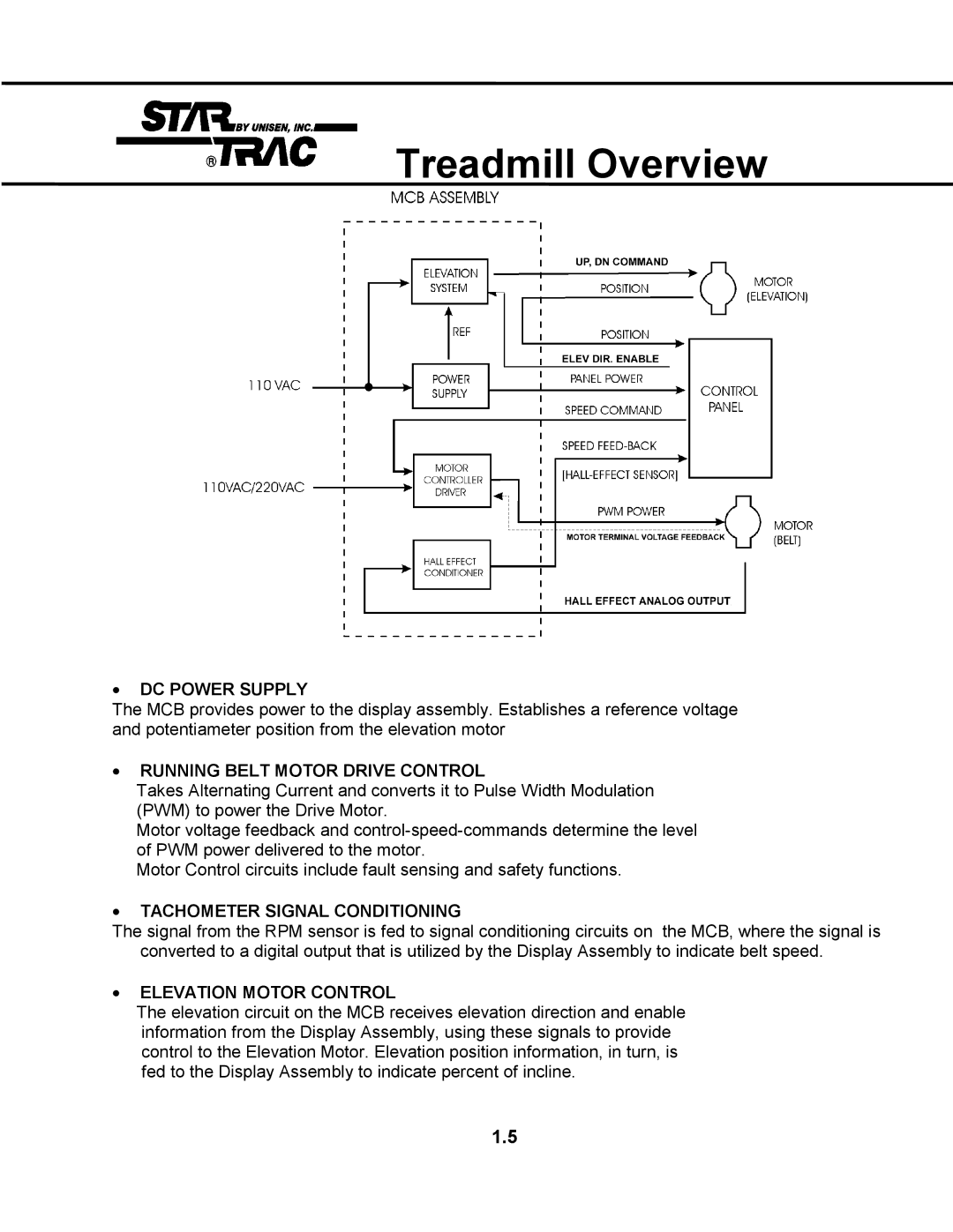 Star Trac TR 4500 manual Treadmill Overview, DC Power Supply 