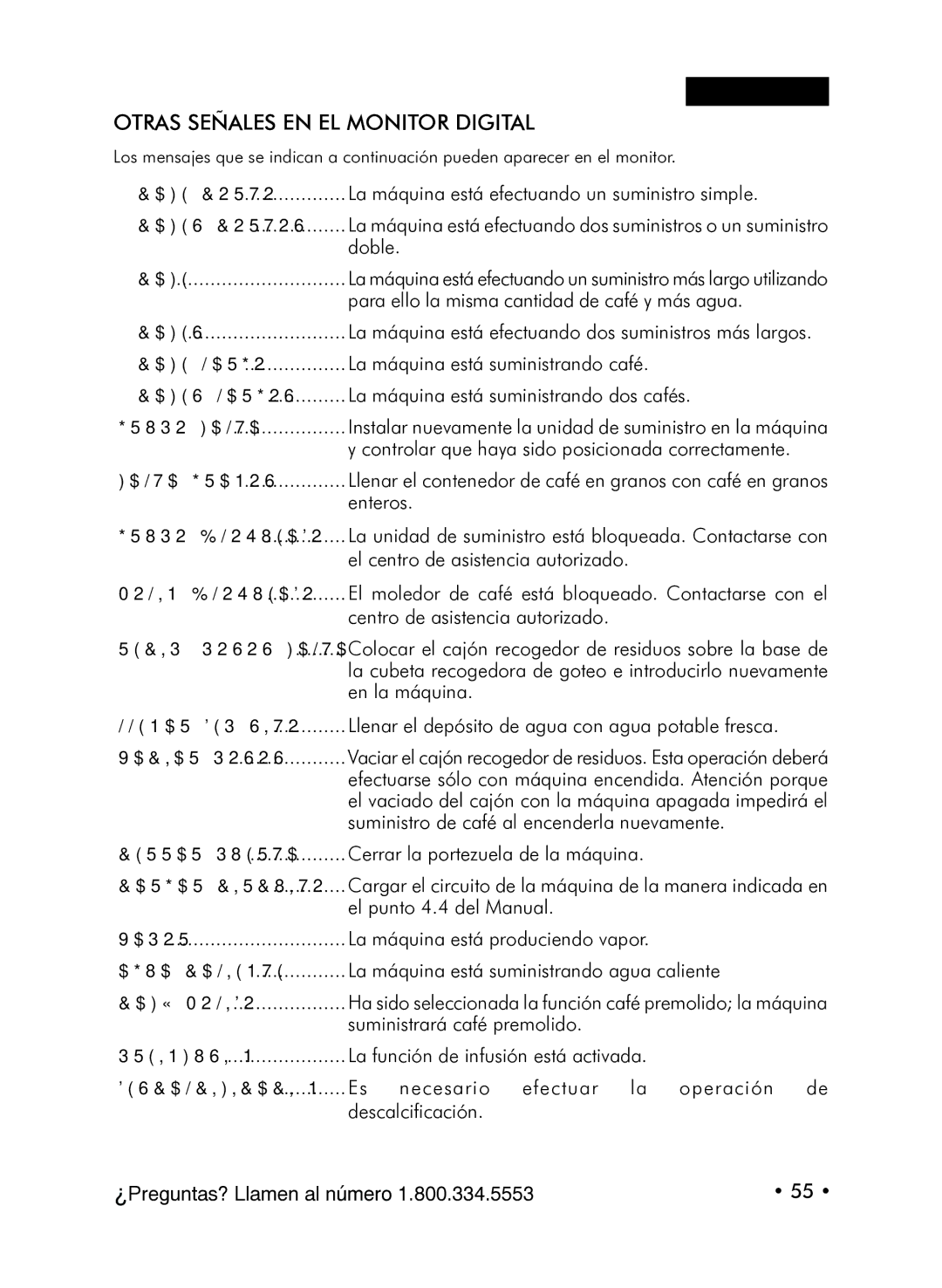 Starbucks Barista SUP021 YDR manual Otras Señales EN EL Monitor Digital 