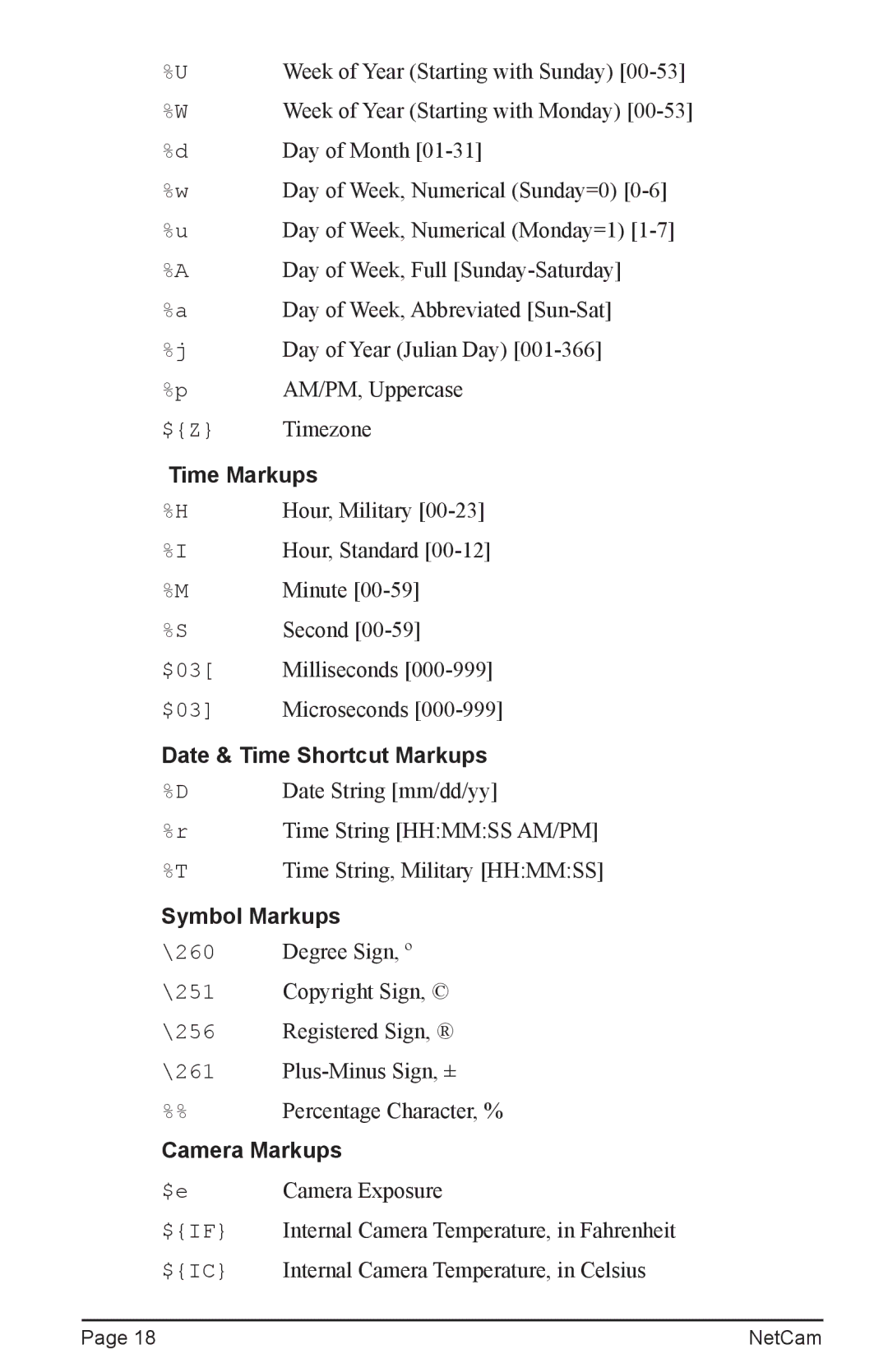 StarDot Technologies net camera manual Time Markups, Date & Time Shortcut Markups, Symbol Markups, Camera Markups 