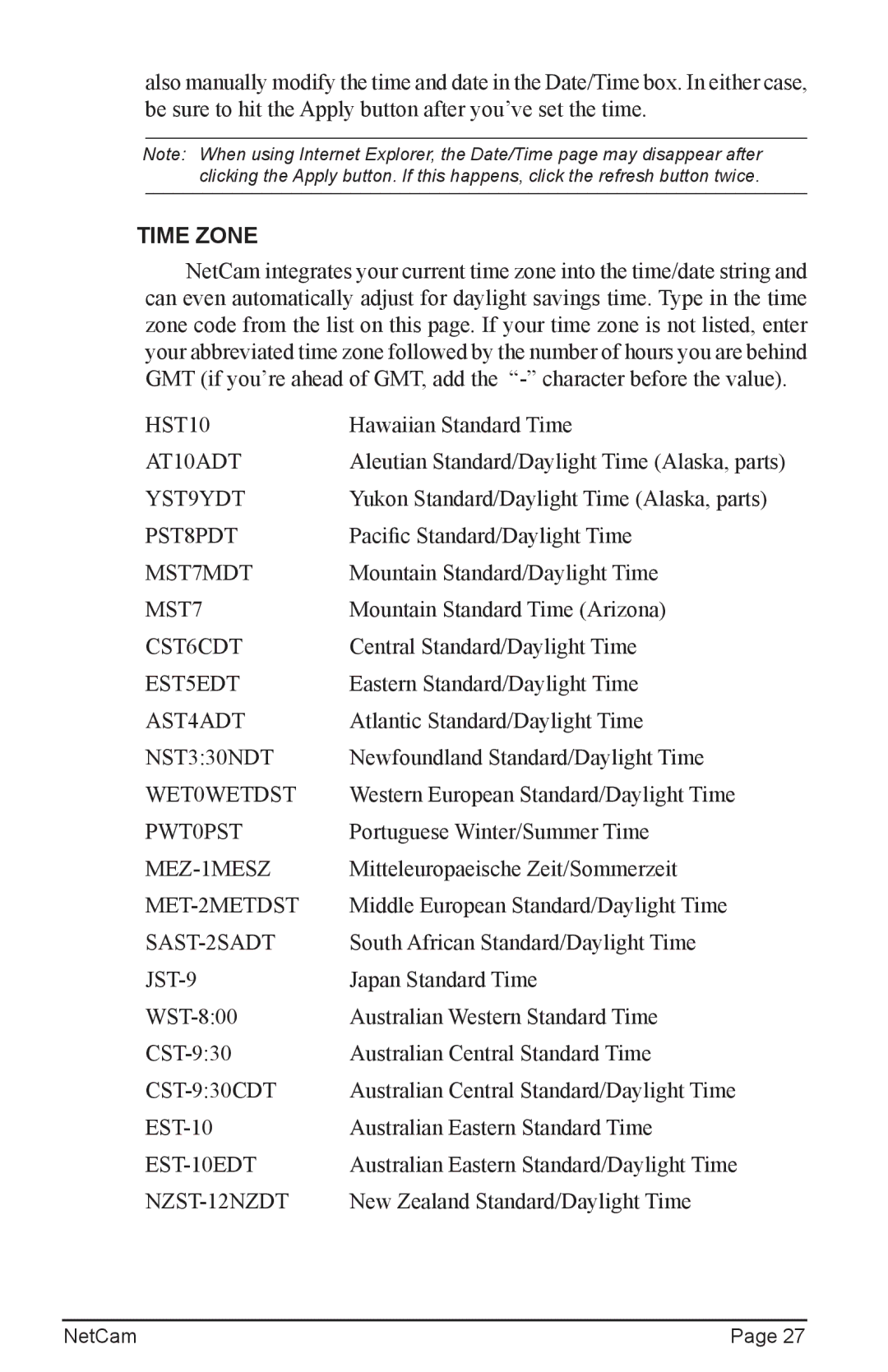 StarDot Technologies net camera manual Time Zone, SAST-2SADT 