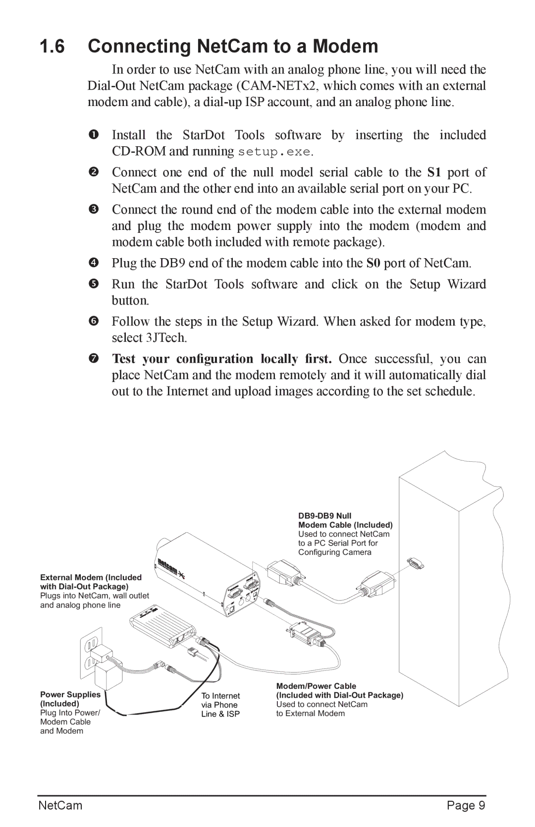 StarDot Technologies net camera manual Connecting NetCam to a Modem 