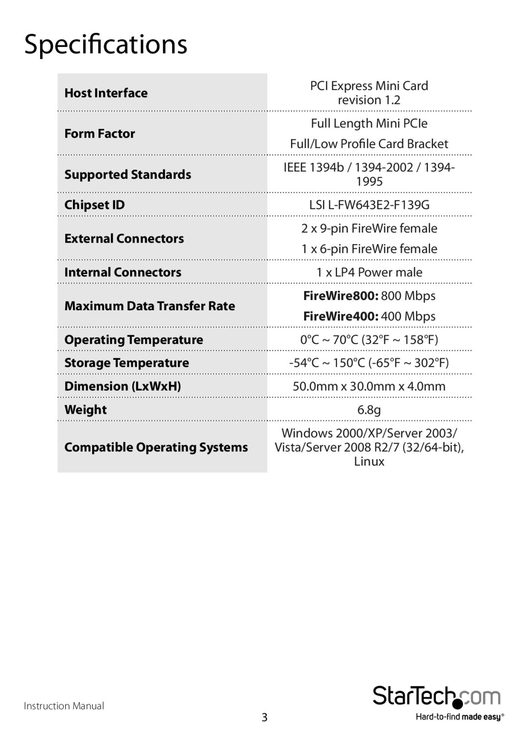 StarTech.com 1394 manual Specifications 