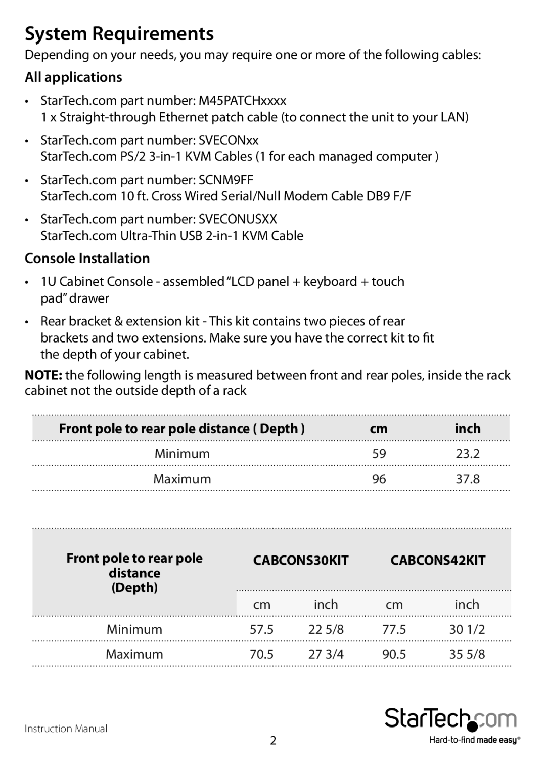 StarTech.com CABCONS1716I manual System Requirements, All applications, Console Installation 