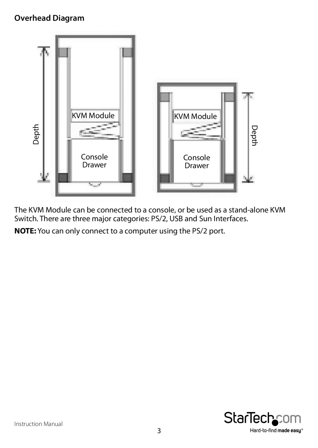 StarTech.com CABCONS1716I manual Overhead Diagram, Depth Console 